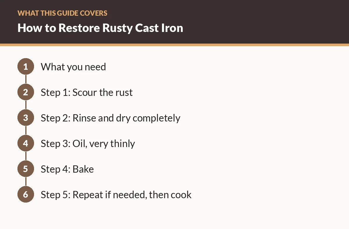 Diagram of the sections in this guide: What you need; Step 1: Scour the rust; Step 2: Rinse and dry completely; Step 3: Oil, very thinly; Step 4: Bake; Step 5: Repeat if needed, then cook